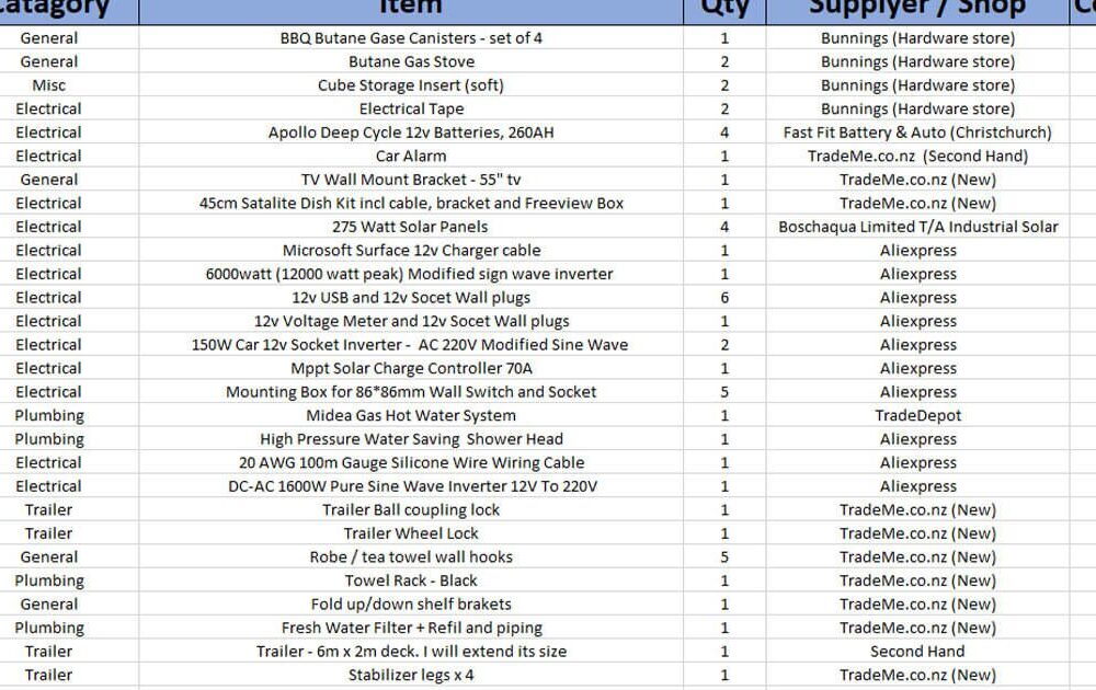 Material Photos
