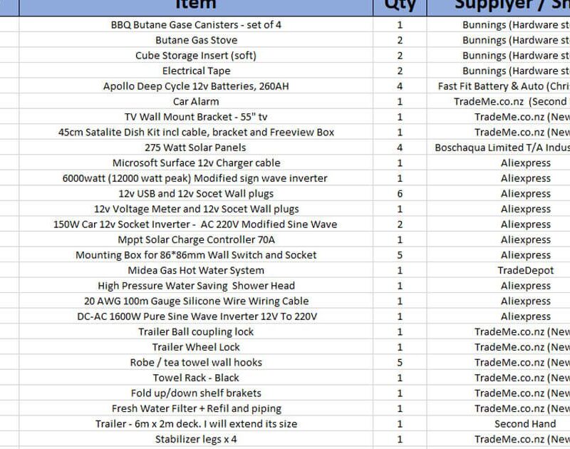 Material Photos